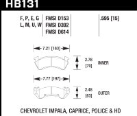 Колодки тормозные HB131G.595 HAWK DTC-60 GM Magnum 15 mm
