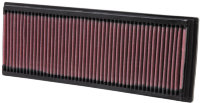 Воздушный фильтр нулевого сопротивления K&N 33-2181 MERCEDES C/CLK/E/GL/ML/R/S/SL-CLASS
