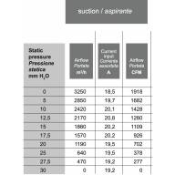 Вентилятор втягивающий (за радиатором) 16&quot; (385mm) 3250 м3/ч SPAL VA18-AP70/LL-86A - Вентилятор втягивающий (за радиатором) 16" (385mm) 3250 м3/ч SPAL VA18-AP70/LL-86A