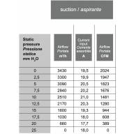 Вентилятор втягивающий (за радиатором) 16&quot; (385mm) 3430 м3/ч SPAL VA18-AP71/LL-59A - Вентилятор втягивающий (за радиатором) 16" (385mm) 3430 м3/ч SPAL VA18-AP71/LL-59A
