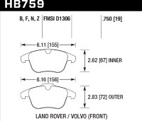 Колодки тормозные HB759F.750 HAWK HPS перед Range Rover EVOQUE; FREELANDER MK2; XC70; V70
