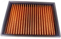 Воздушный фильтр нулевого сопротивления SPRINT FILTER P096S P08; BMW 