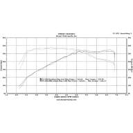 Система впуска BMS B48 Billet Intake; F22 F23 B48 230i 2017+; F30 B48 330i 2016+; F32 B48 430i 2017+ - Система впуска BMS B48 Billet Intake; F22 F23 B48 230i 2017+; F30 B48 330i 2016+; F32 B48 430i 2017+