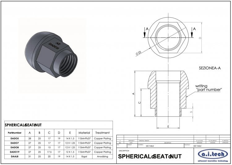 Гайка колёсная посадка сфера, медное покрытие, сталь, резьба M14 x 1.5 mm A.I. TECH AIT DADO-5