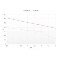 Бензонасос 270 л/ч, компакт, с установочным комплектом FPP C270 (замена DEATSCHWERKS DW65C) - Бензонасос 270 л/ч, компакт, с установочным комплектом FPP C270 (замена DEATSCHWERKS DW65C)