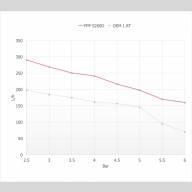 Бензонасос 270 л/ч, с установочным комплектом FPP S260D два выхода; AUDI Q7 (4L); TOUAREG (7L); - Бензонасос 270 л/ч, с установочным комплектом FPP S260D два выхода; AUDI Q7 (4L); TOUAREG (7L);