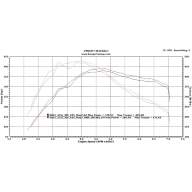 Система впуска BMS F30 N55; N55 2012+ F30 335i/iX, F20/F21 M135i - 2014+ F32 F33 435i/iX, M235i - Система впуска BMS F30 N55; N55 2012+ F30 335i/iX, F20/F21 M135i - 2014+ F32 F33 435i/iX, M235i