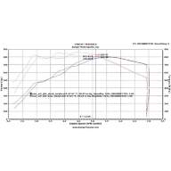 Система впуска BMS S63tu M5/M6 2012+ F10 M5; 2012+ F12/13 M6 - Система впуска BMS S63tu M5/M6 2012+ F10 M5; 2012+ F12/13 M6